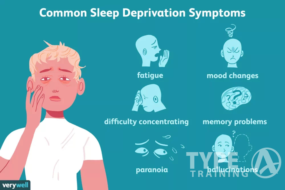 symptoms of sleep deprivation