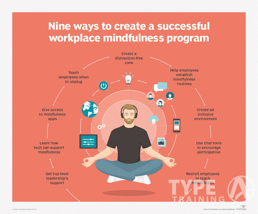 Tools and Apps for Corporate Fitness Programs