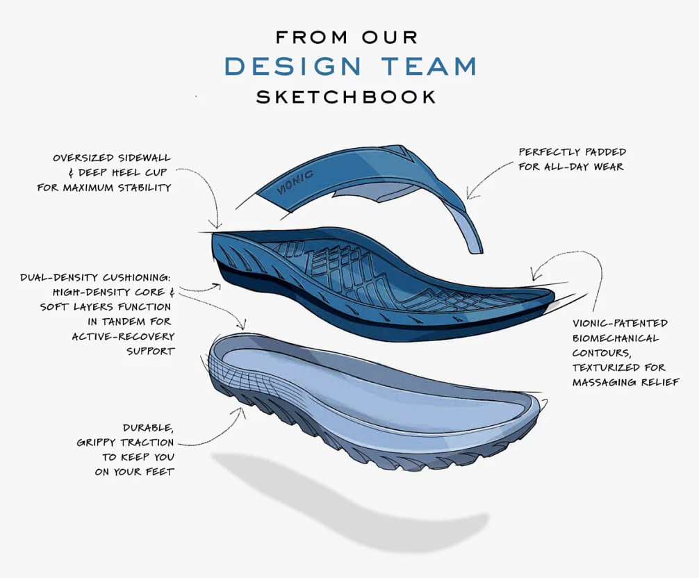 Material and Design Innovations