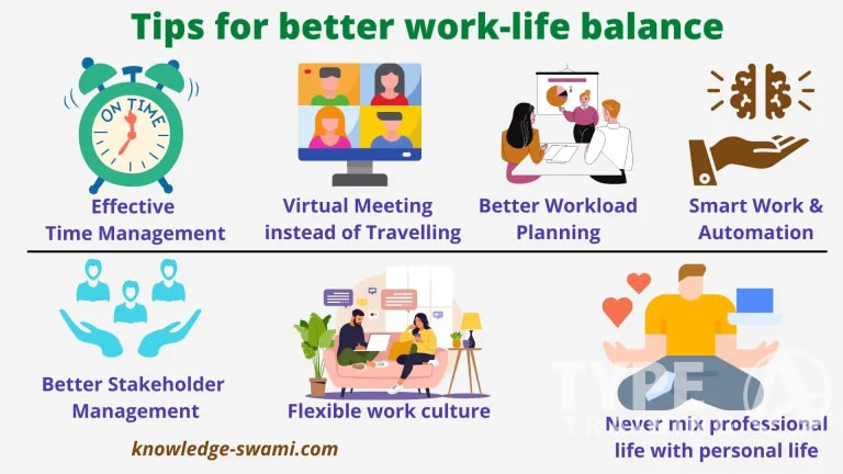 Work Life Balance 2