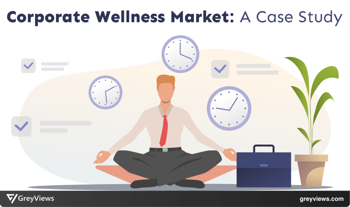 Corporate Wellness Case Studies 