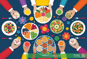 a group of hands holding plates of food