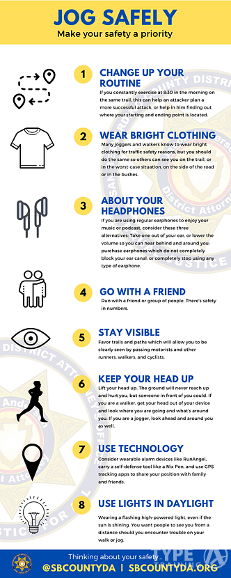 Overview of common safety concerns for runners in NYC