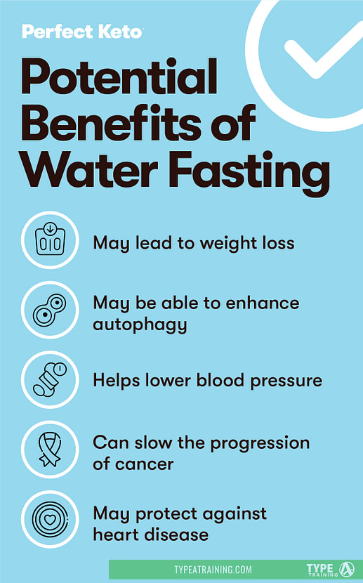 Benefits of Water Fasting