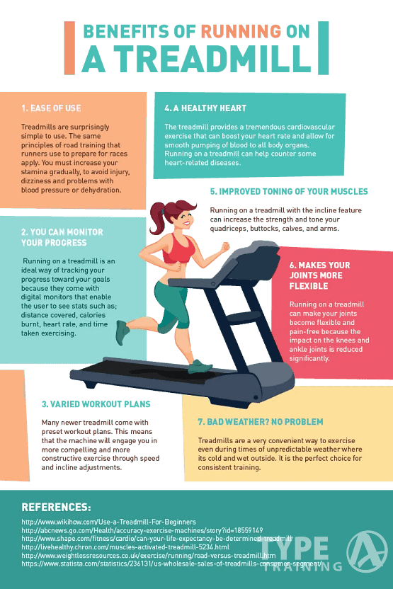 Advantages of Treadmill Workouts