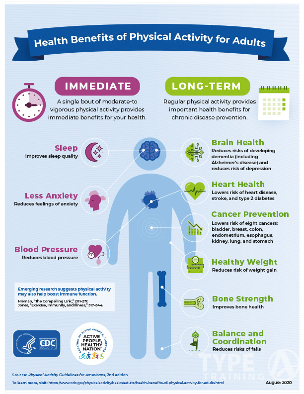 health benefits pa adults jan2021 h