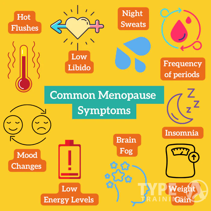 Common menopause symtoms