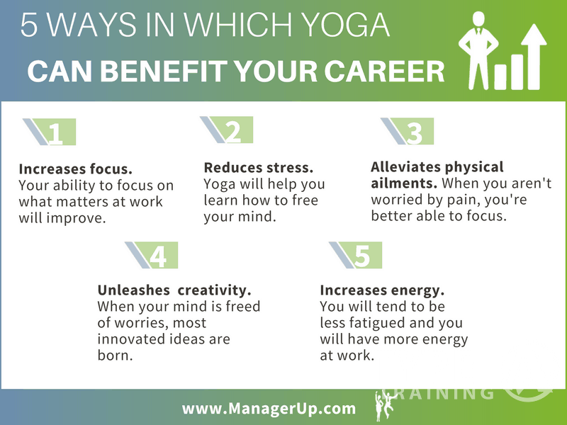 Benefits of Virtual Yoga for Work Performance