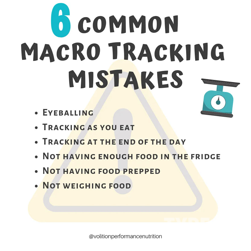 How Can One Accurately Track Macros?
