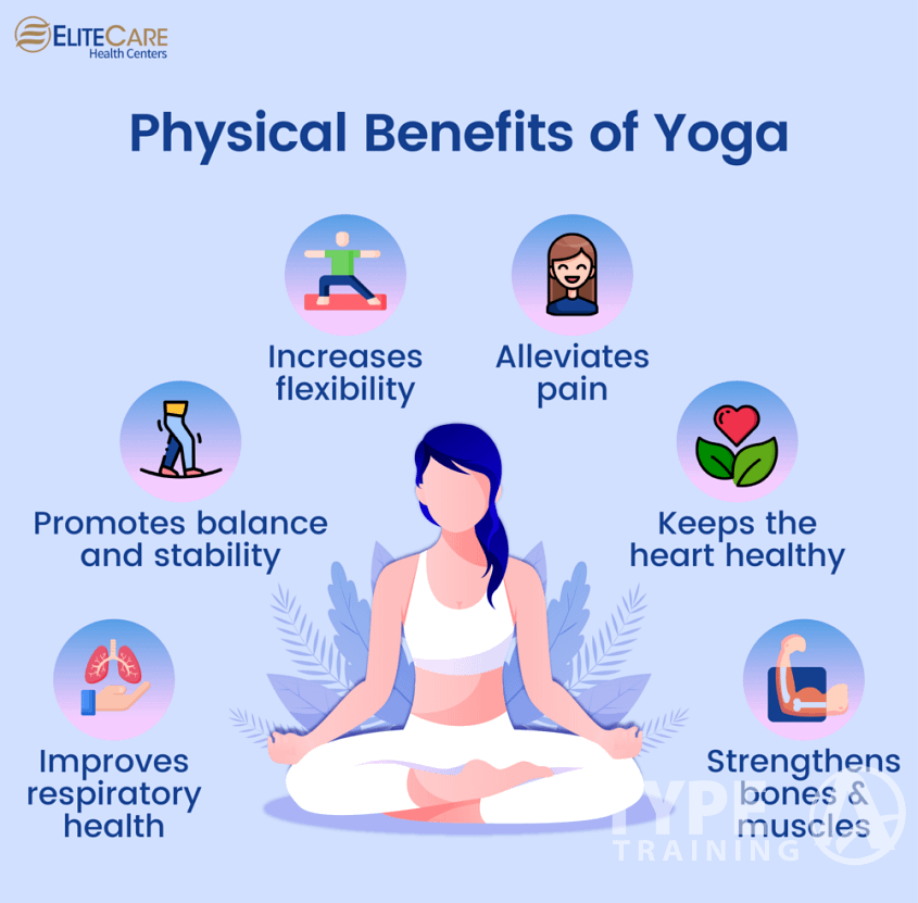 Why Seniors should Practice Yoga 02.png scaled e1689477242365