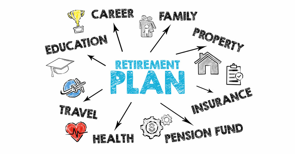 retirement plan optimize your future e1698732699981