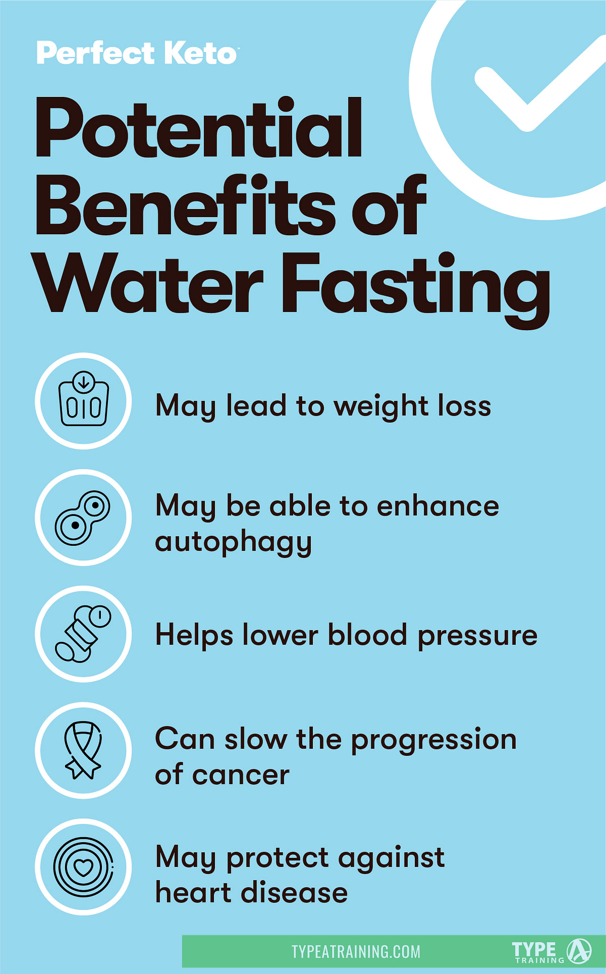 Benefits of Water Fasting