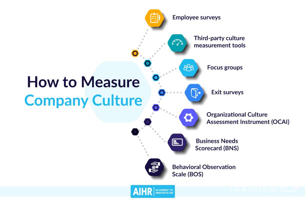 How Corporate Fitness Enhances Company Culture