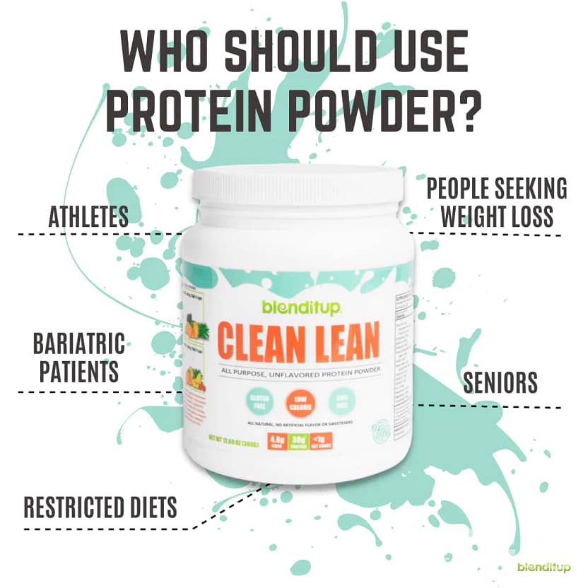Who Should Use Protein Powder