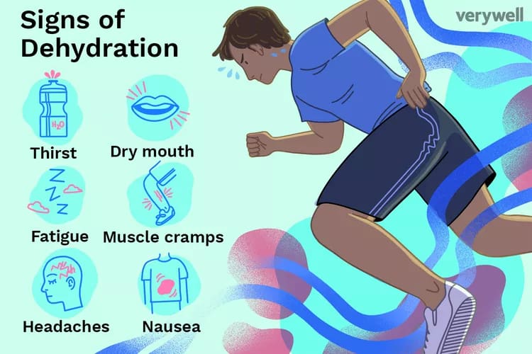 Symptoms Of Dehydration For Runners