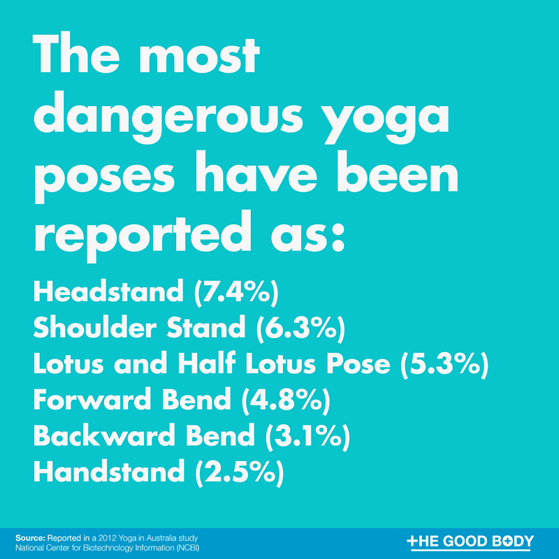 most dangerous yoga poses