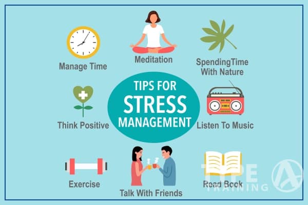 Managing Stress