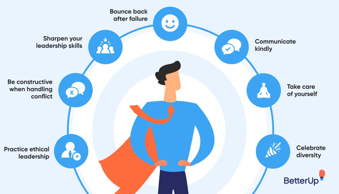 leading by example in the workplace