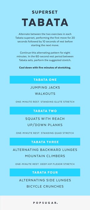 Tabata Workout Structure