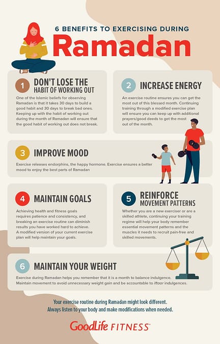People setting up exercise equipment in a dimly lit room, with a calendar showing the month of Ramadan in the background