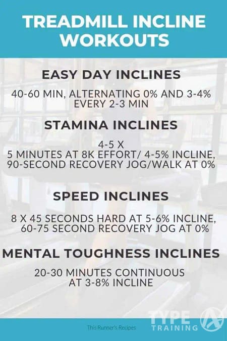 Treadmill Running for Different Skill Levels