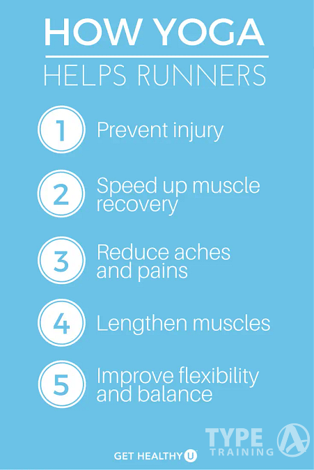 Why Yoga is Beneficial for Runners