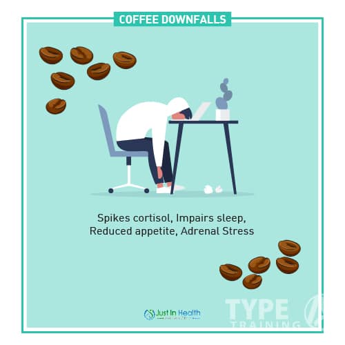 Negative effects of coffee 