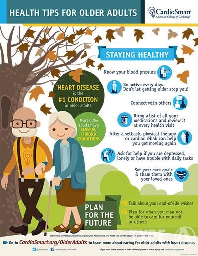 Understanding Heart Disease and Exercise for Seniors