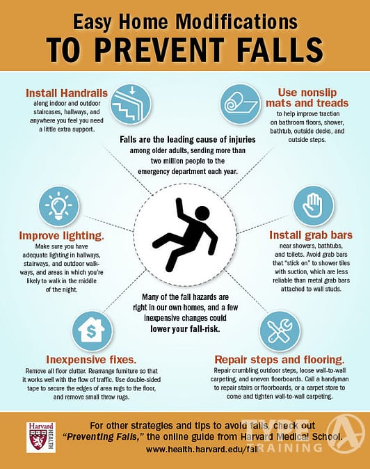 Potential Risks and Precautions