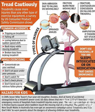 Recovery and Injury Prevention