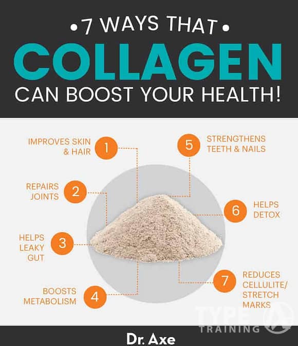 Collagen benefits for skin