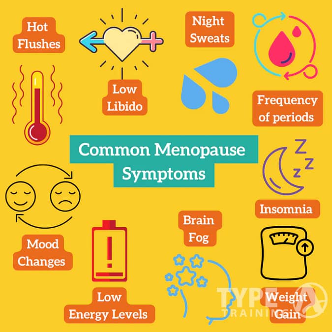 Common menopause symtoms