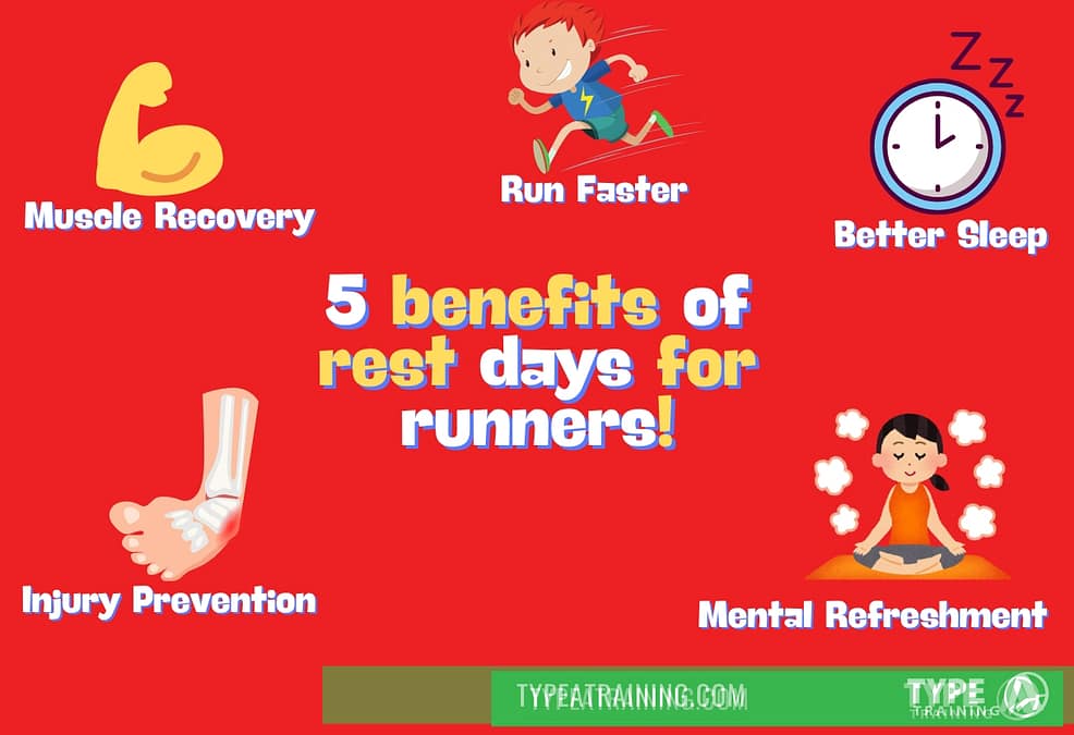 a poster of a running program