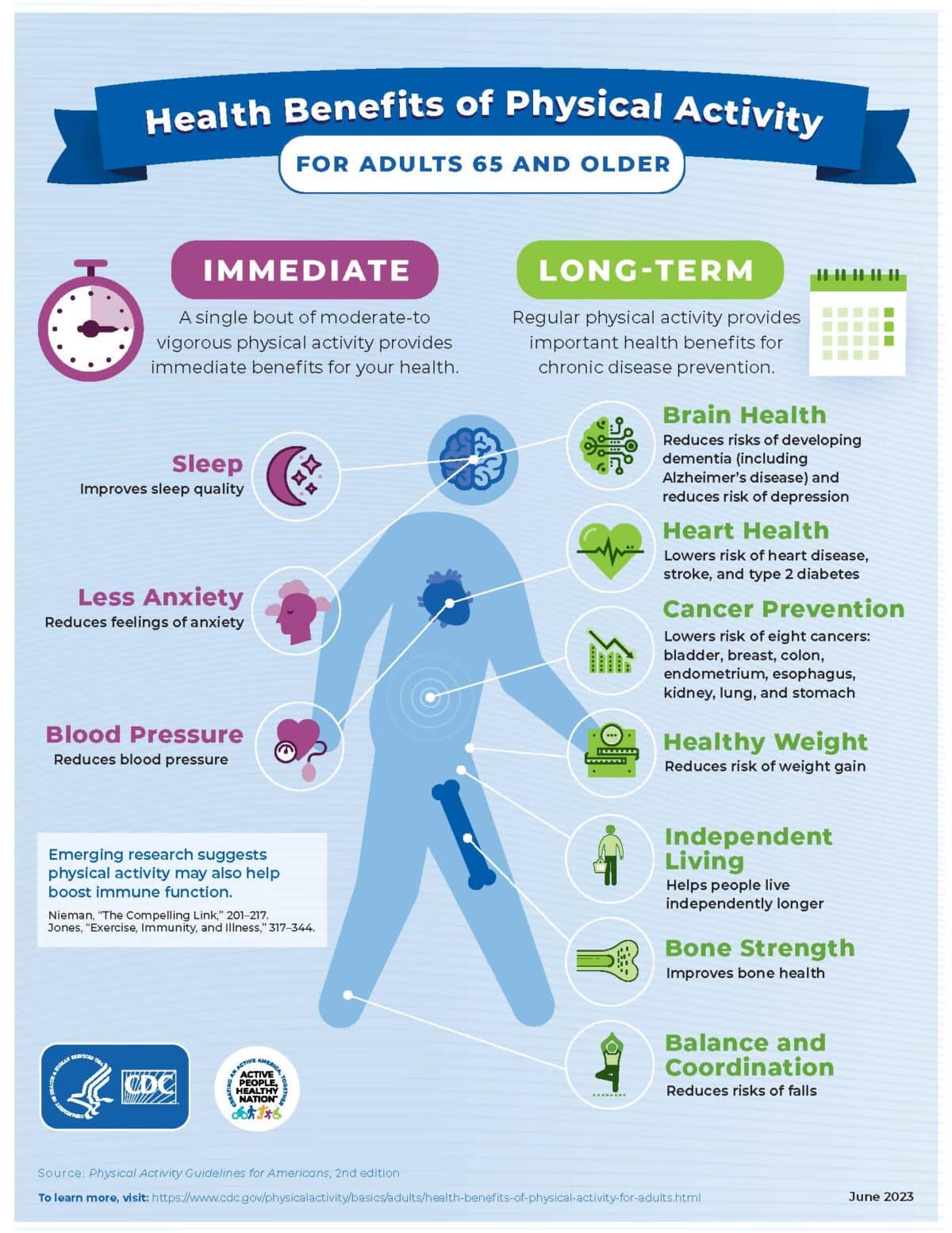 Importance of Staying Active in Older Age