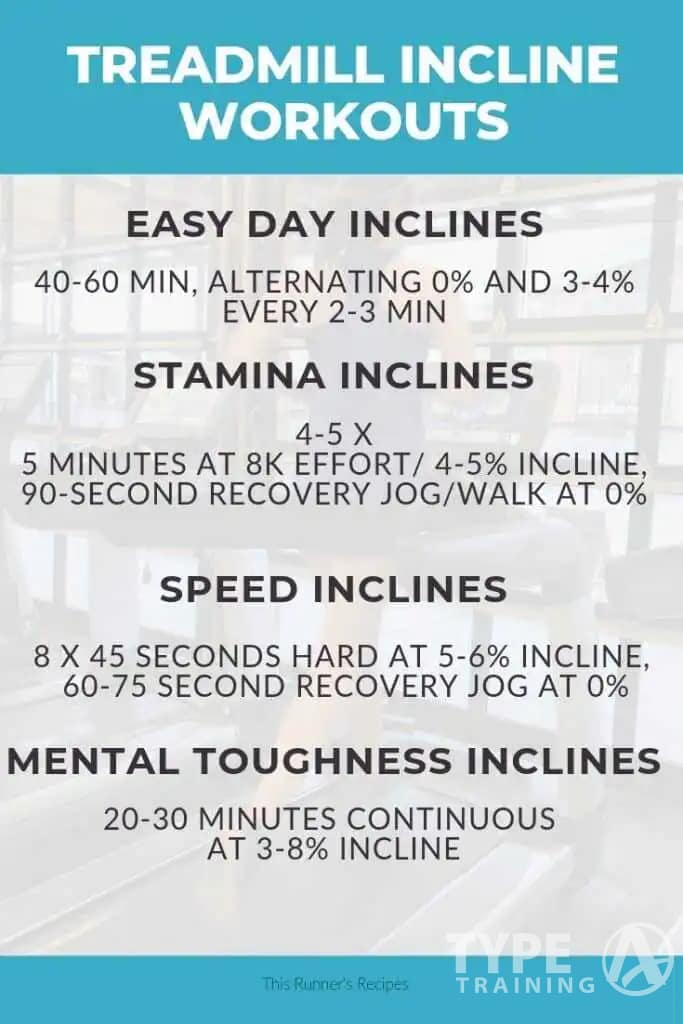 Treadmill Running for Different Skill Levels