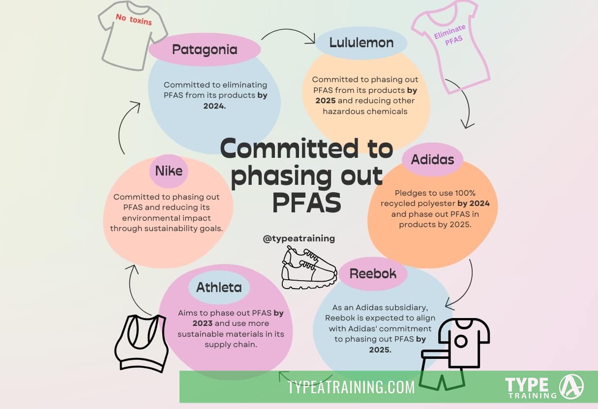 a diagram of clothing and text