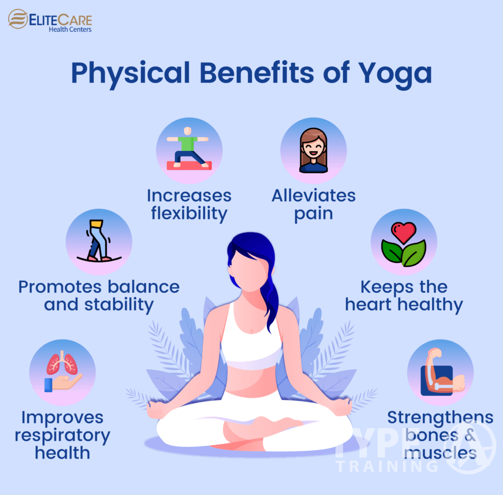 Importance of Flexibility and Mobility for Women Over 50