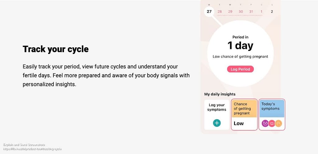 Tracking Your Cycle for Optimal Performance