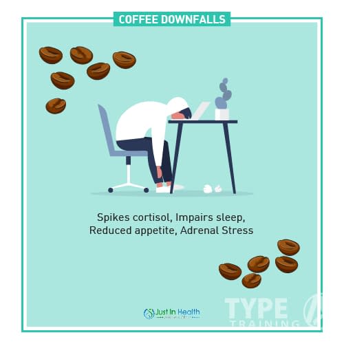 Negative effects of coffee