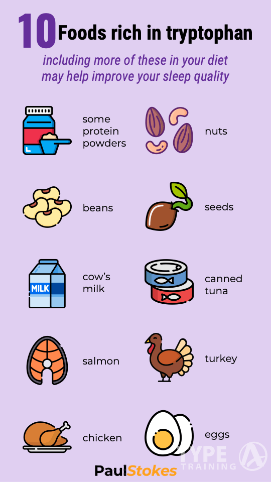 Diet and Nutrition's Role in Sleep