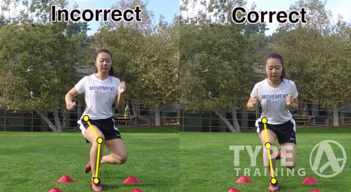 Poor Movement and Weak Hips Lead to ACL Tears