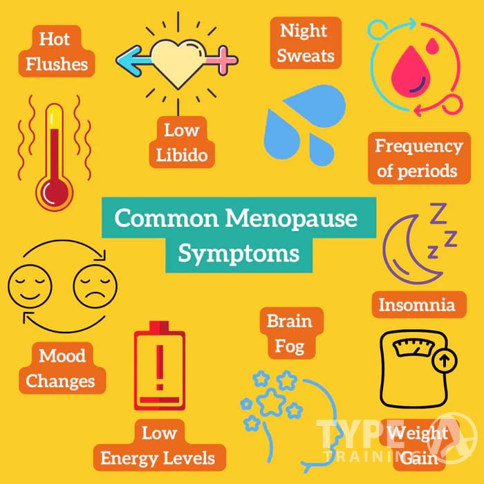 Common menopause symtoms
