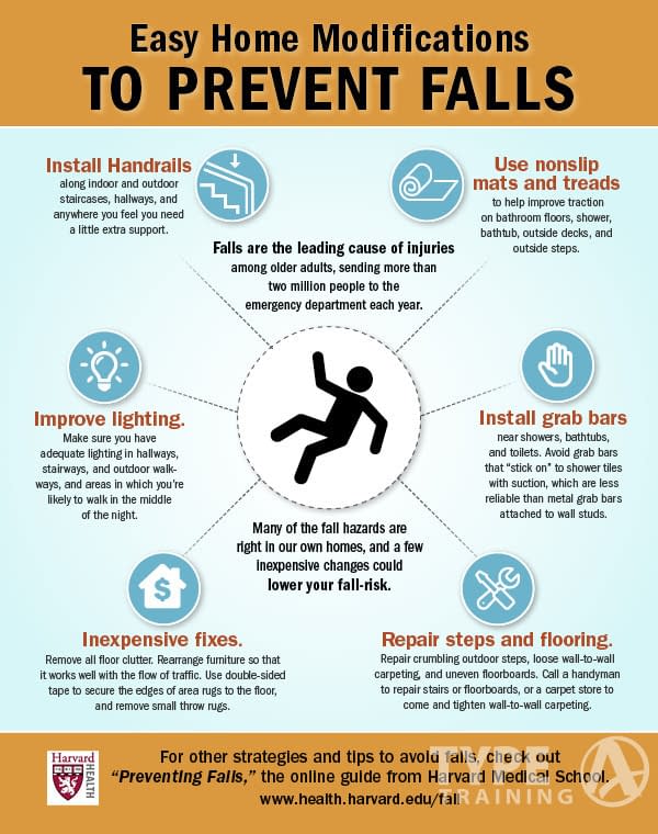 Understanding the Risks: Injuries and Their Prevention