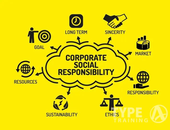 Corporate Social Responsibility
