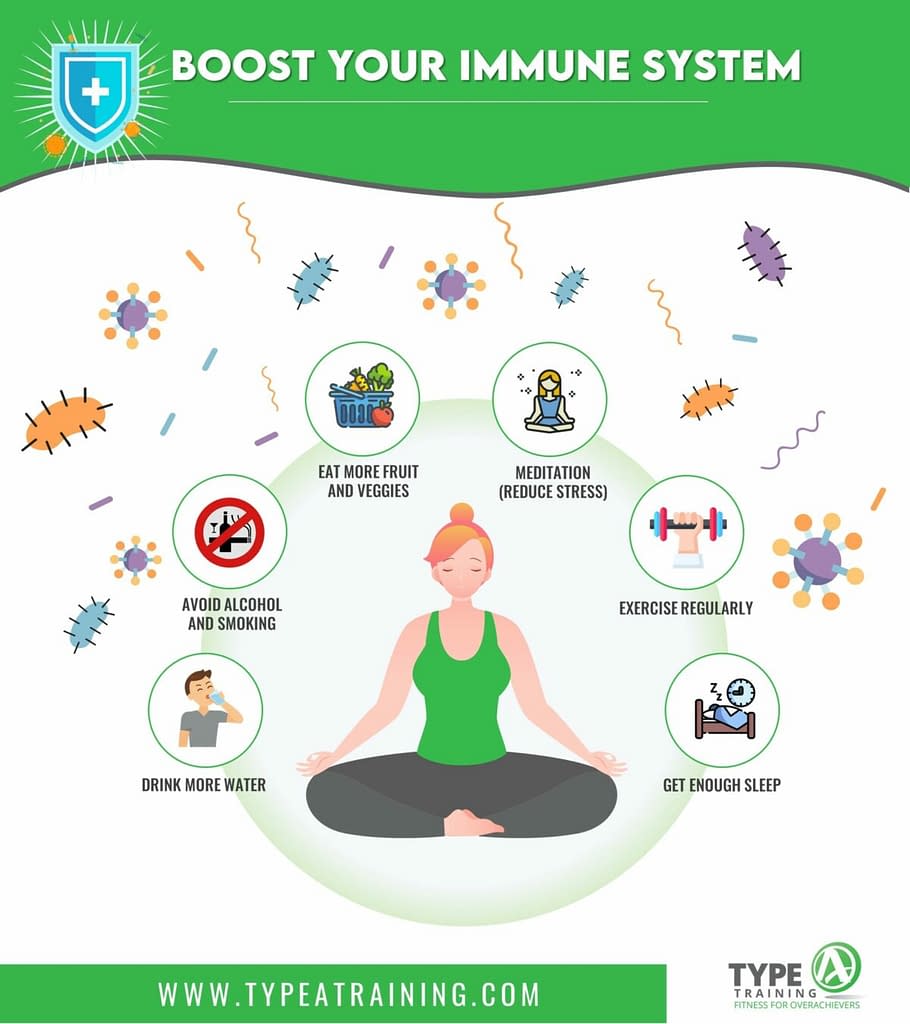 Boosting Immune Function