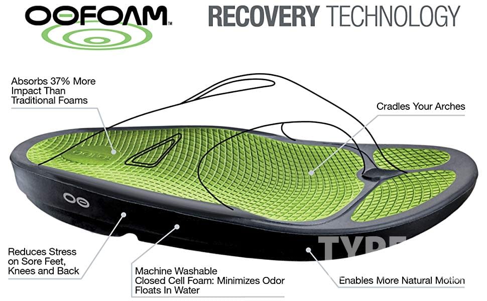 EVA Foam and oofoam Technology