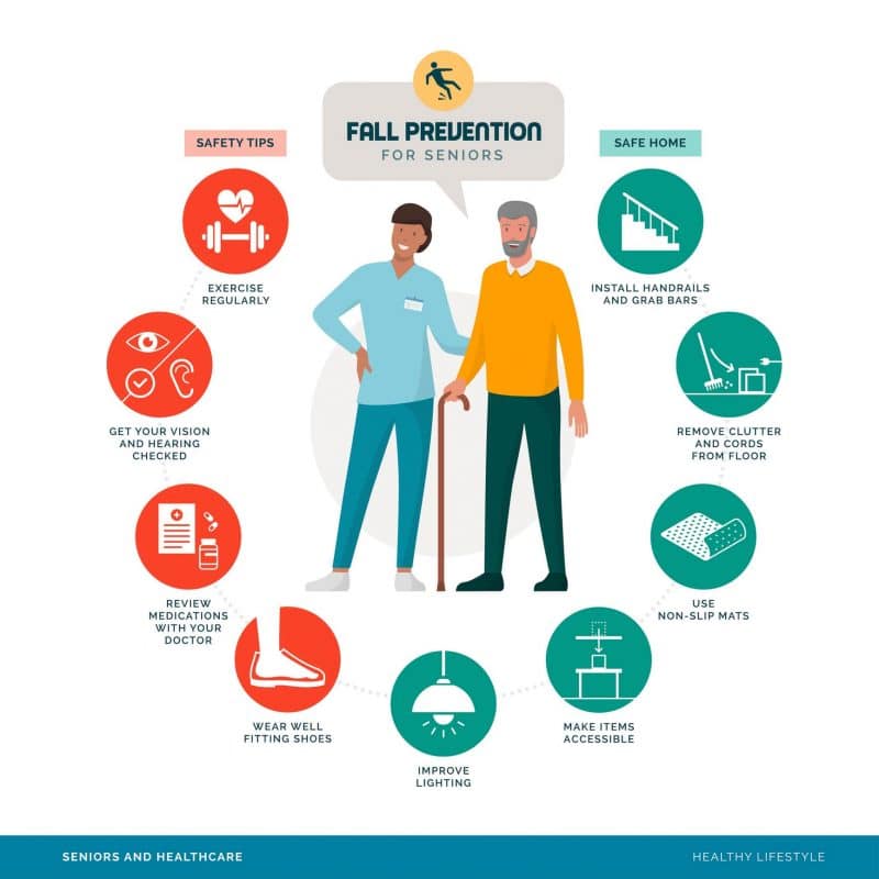 Safety Measures for Exercise as a senior