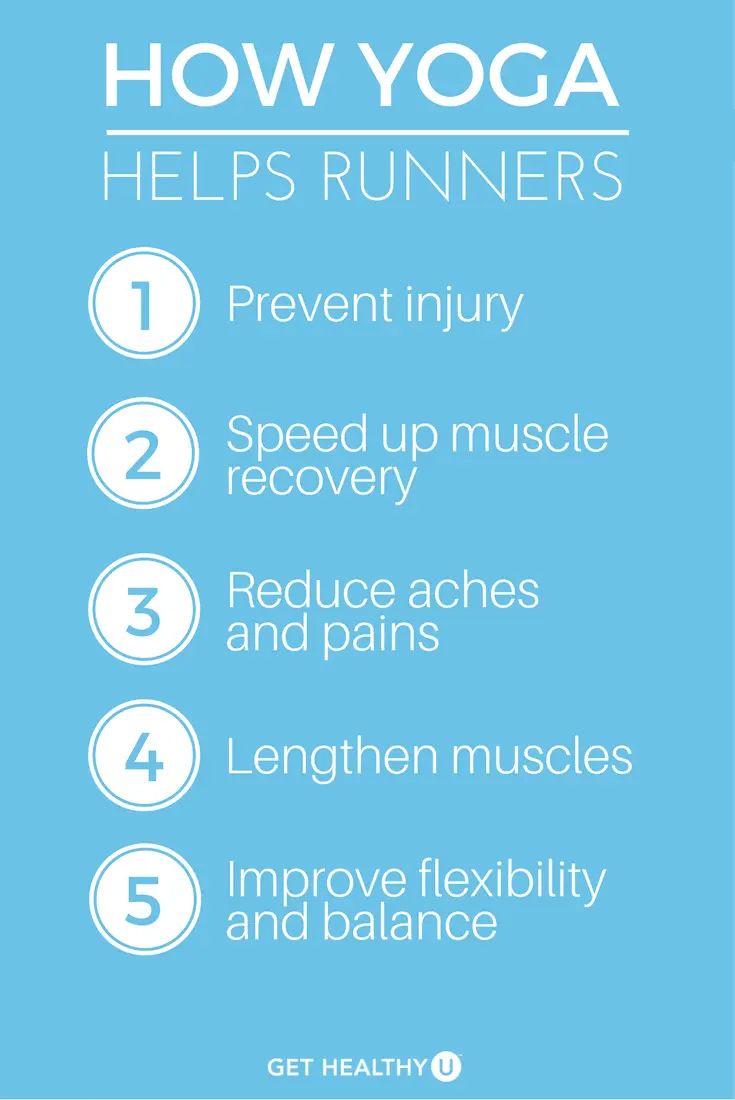 Why Yoga is Beneficial for Runners