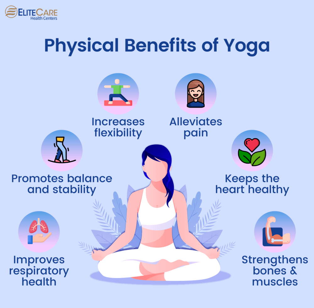 Importance of Flexibility and Mobility for Women Over 50