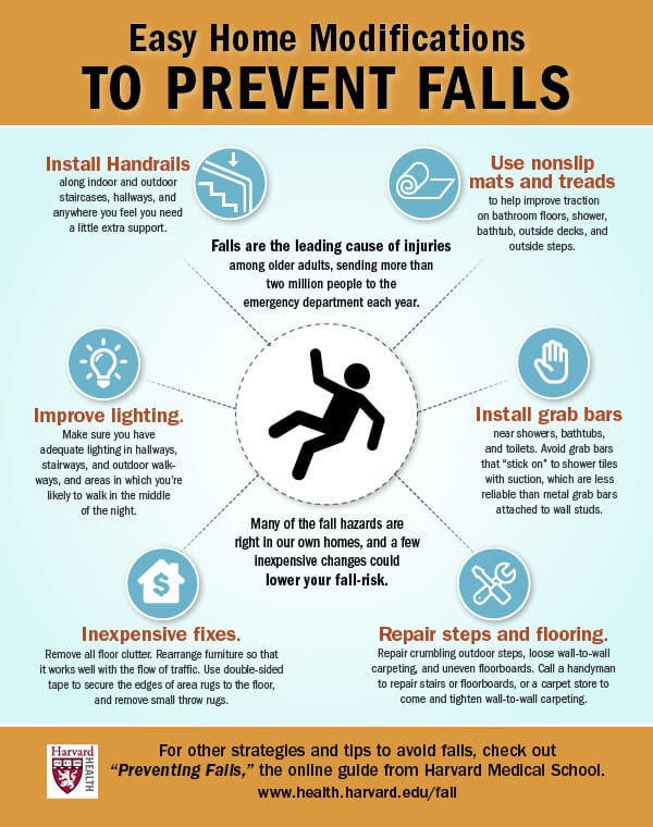 Potential Risks and Precautions